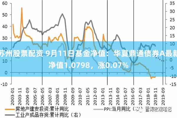 苏州股票配资 9月11日基金净值：华夏鼎通债券A最新净值1.0798，涨0.07%