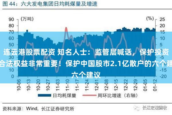 连云港股票配资 知名人士：监管层喊话，保护投资者合法权益非常重要！保护中国股市2.1亿散户的六个建议