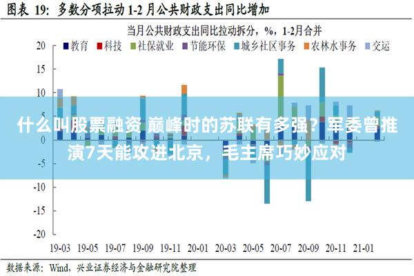 什么叫股票融资 巅峰时的苏联有多强？军委曾推演7天能攻进北京，毛主席巧妙应对