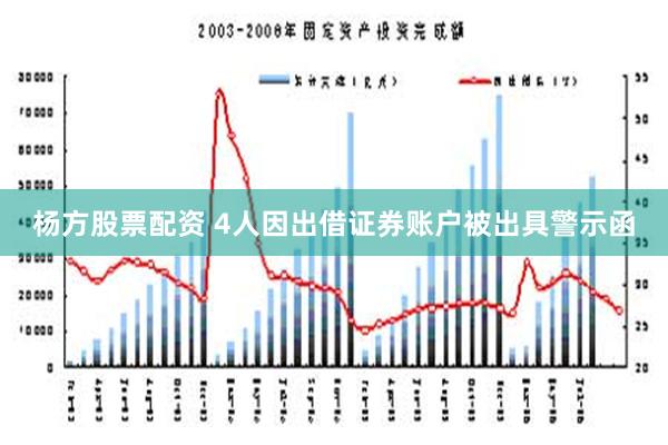 杨方股票配资 4人因出借证券账户被出具警示函