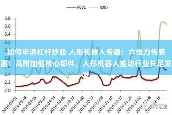 如何申请杠杆炒股 人形机器人专题：六维力传感器：高附加值核心部件，人形机器人推动行业长足发