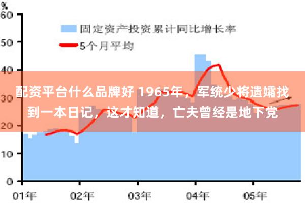 配资平台什么品牌好 1965年，军统少将遗孀找到一本日记，这才知道，亡夫曾经是地下党