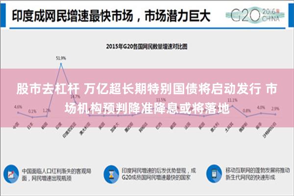 股市去杠杆 万亿超长期特别国债将启动发行 市场机构预判降准降息或将落地