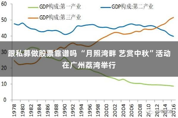 跟私募做股票靠谱吗 “月照湾畔 艺赏中秋”活动在广州荔湾举行