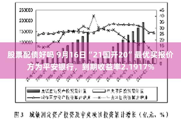 股票配债好吗 9月16日“21国开20”最优买报价方为平安银行，到期收益率2.1917%