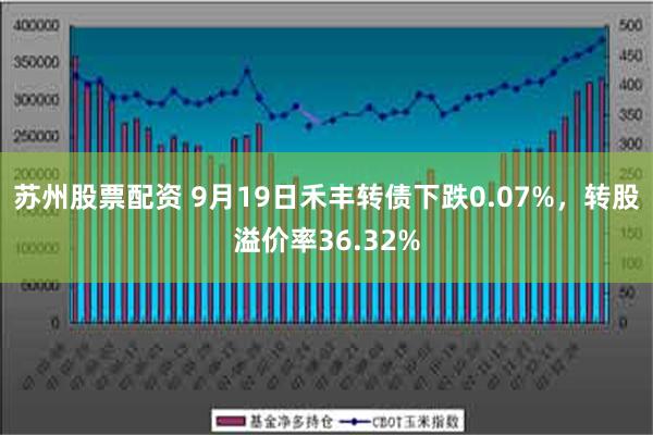 苏州股票配资 9月19日禾丰转债下跌0.07%，转股溢价率36.32%