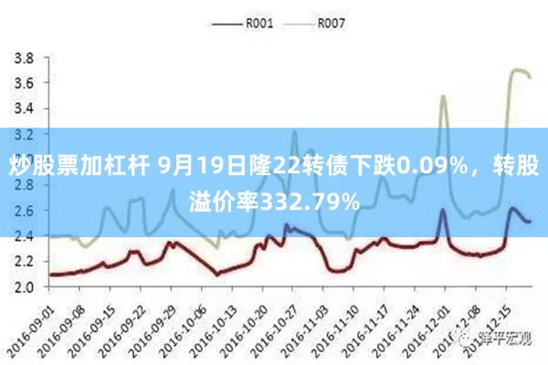 炒股票加杠杆 9月19日隆22转债下跌0.09%，转股溢价率332.79%