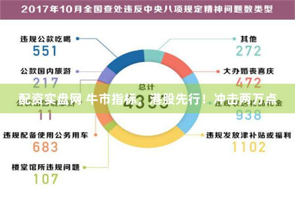 配资实盘网 牛市指标，港股先行！冲击两万点