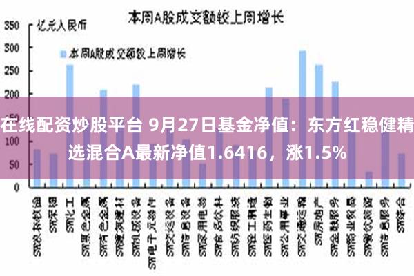 在线配资炒股平台 9月27日基金净值：东方红稳健精选混合A最新净值1.6416，涨1.5%