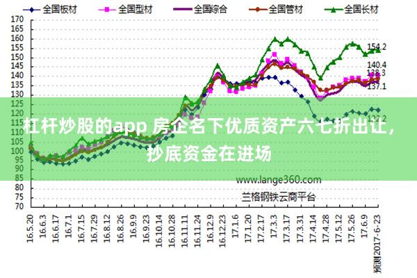 杠杆炒股的app 房企名下优质资产六七折出让，抄底资金在进场