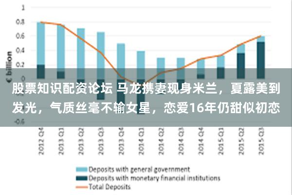 股票知识配资论坛 马龙携妻现身米兰，夏露美到发光，气质丝毫不输女星，恋爱16年仍甜似初恋