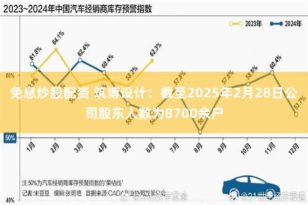 免息炒股配资 筑博设计：截至2025年2月28日公司股东人数为8700余户